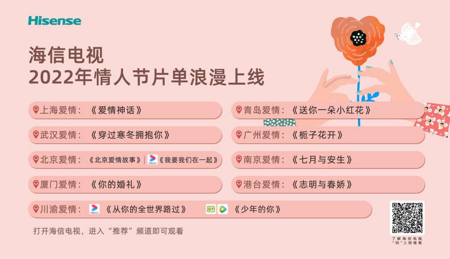 家庭大屏观影时代,海信电视推情人节定制片单
